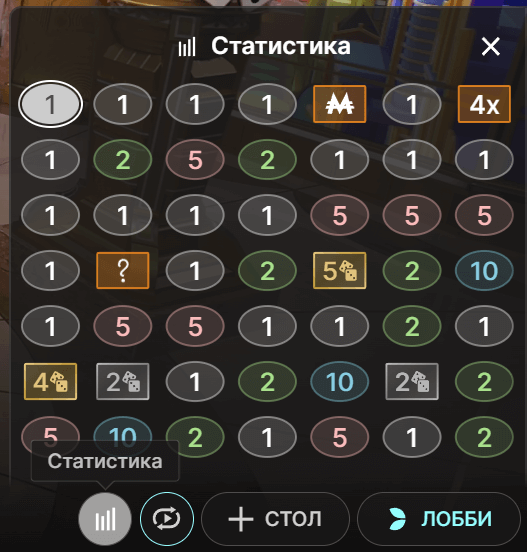 Monopoly Live больше истории игр на компьютере