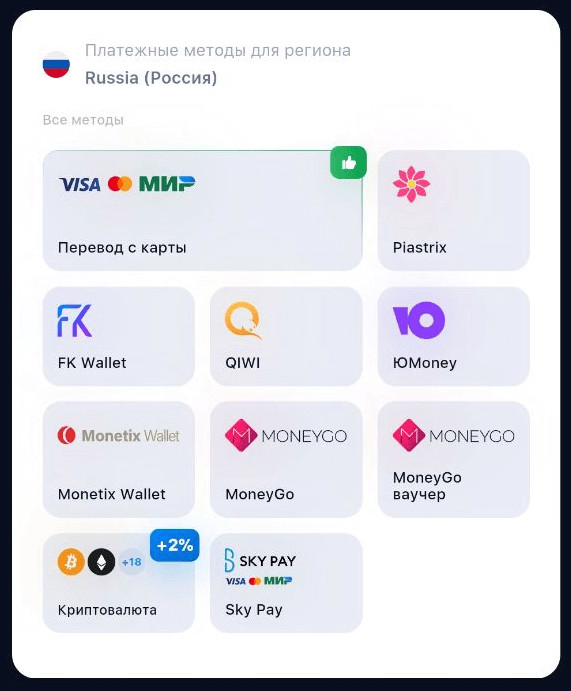 пополнение игрового счёта в казино 1WIN